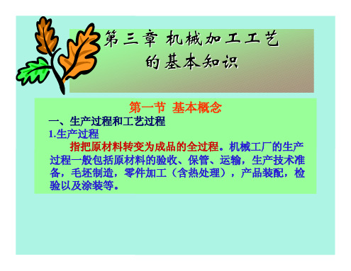 机械零件加工过程中的位置识别 - 文库